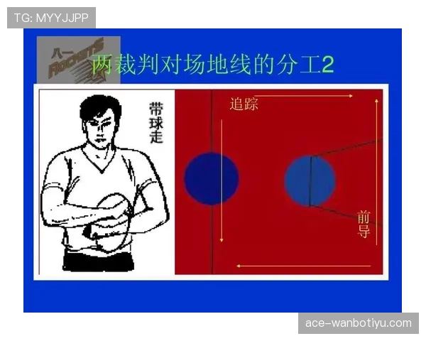 新手必看：篮球防守犯规的规则解读与常见判罚标准