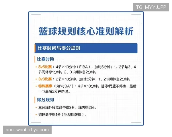 篮球发球规则的具体执行标准与常见违例判罚情形深度解析