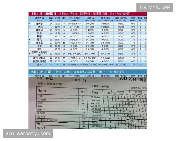 详解篮球比分计算规则:得分如何判定与记录标准 详解篮球比分计算规则:得分如何判定与记录标准
