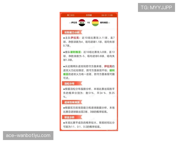 伊拉克队冲击2026世界杯前景分析：阵容短板与亚洲区预选赛突围关键